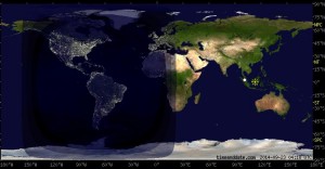 Day And Night During The Equinox