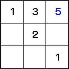 Le Monde Grid Puzzle Step 4. The top row shows 1, 3, 5.