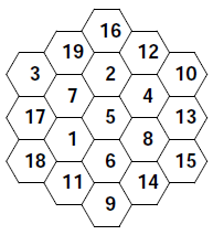 Magic-Hexagon-Complete.png