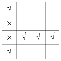 create magic square puzzles step 3