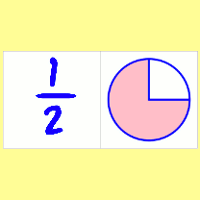 Fractions Dominoes | Dr Mike's Math Games for Kids