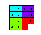 The 16 puzzle