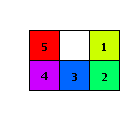 The 6 rooms puzzle
