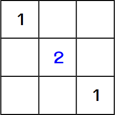 Le Monde Grid Puzzle Step 2. Now there's a 2 in the centre square.