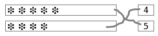 Picture showing how a child might use these counting worksheets