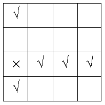 creating magic square puzzles step 2