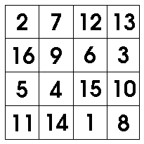 four by four magic square