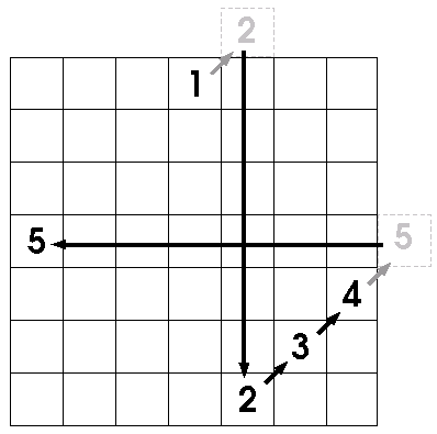 magic square recipe step 4