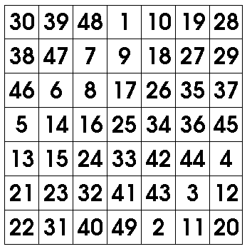 magic square recipe step 5