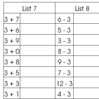 sight-numbers